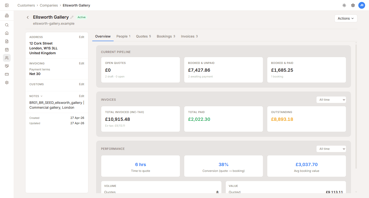 Customer-overview dashboard with KPI tiles and outstanding-receivables timeline.